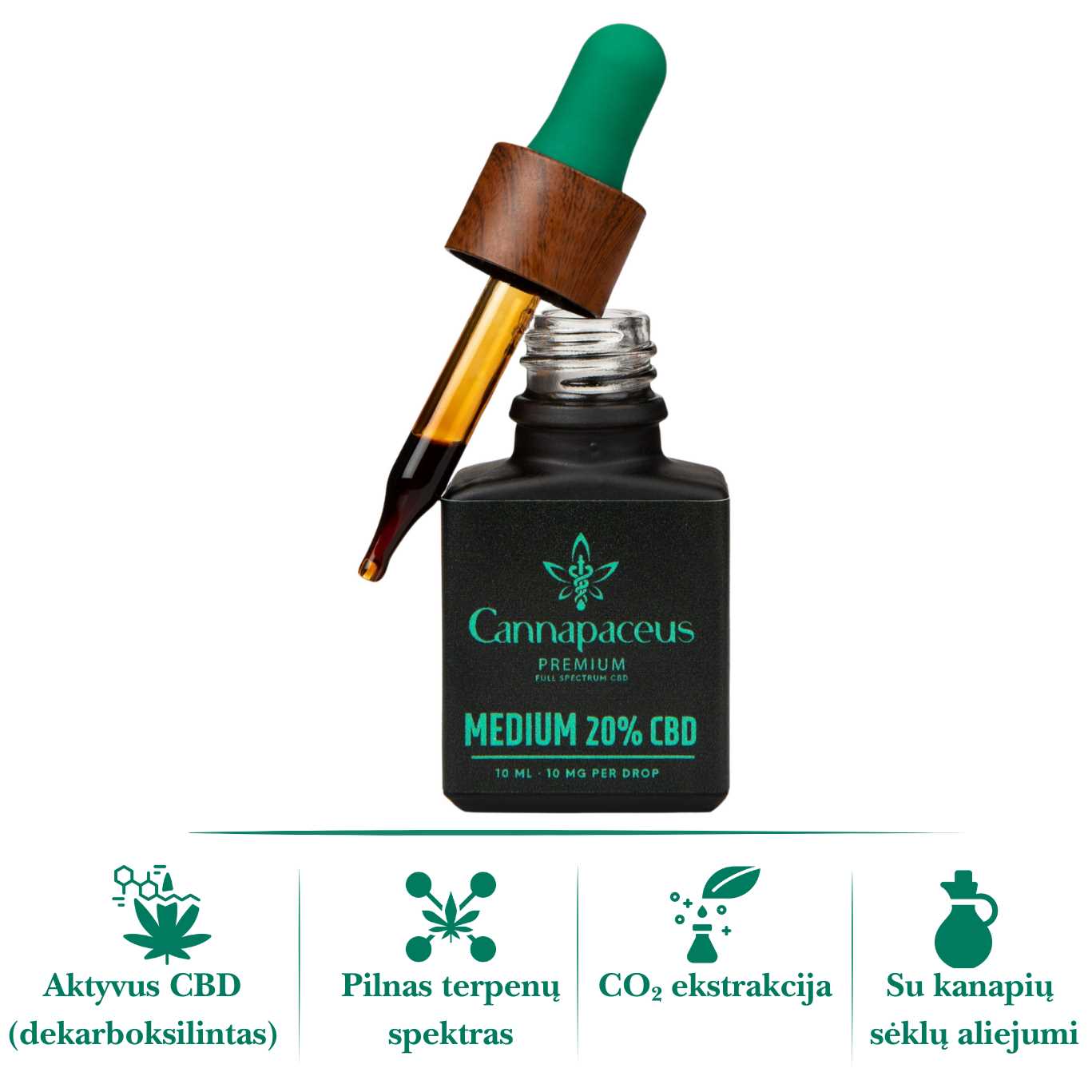 Cannapaceus CBD aliejus 20% – kanapių aliejus lašiukai 10 ml, pilno spektro natūralus CBD produktas su terpenais ir CO₂ ekstrakcija