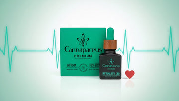 CBD ir hipertenzija (aukštas kraujospūdis)