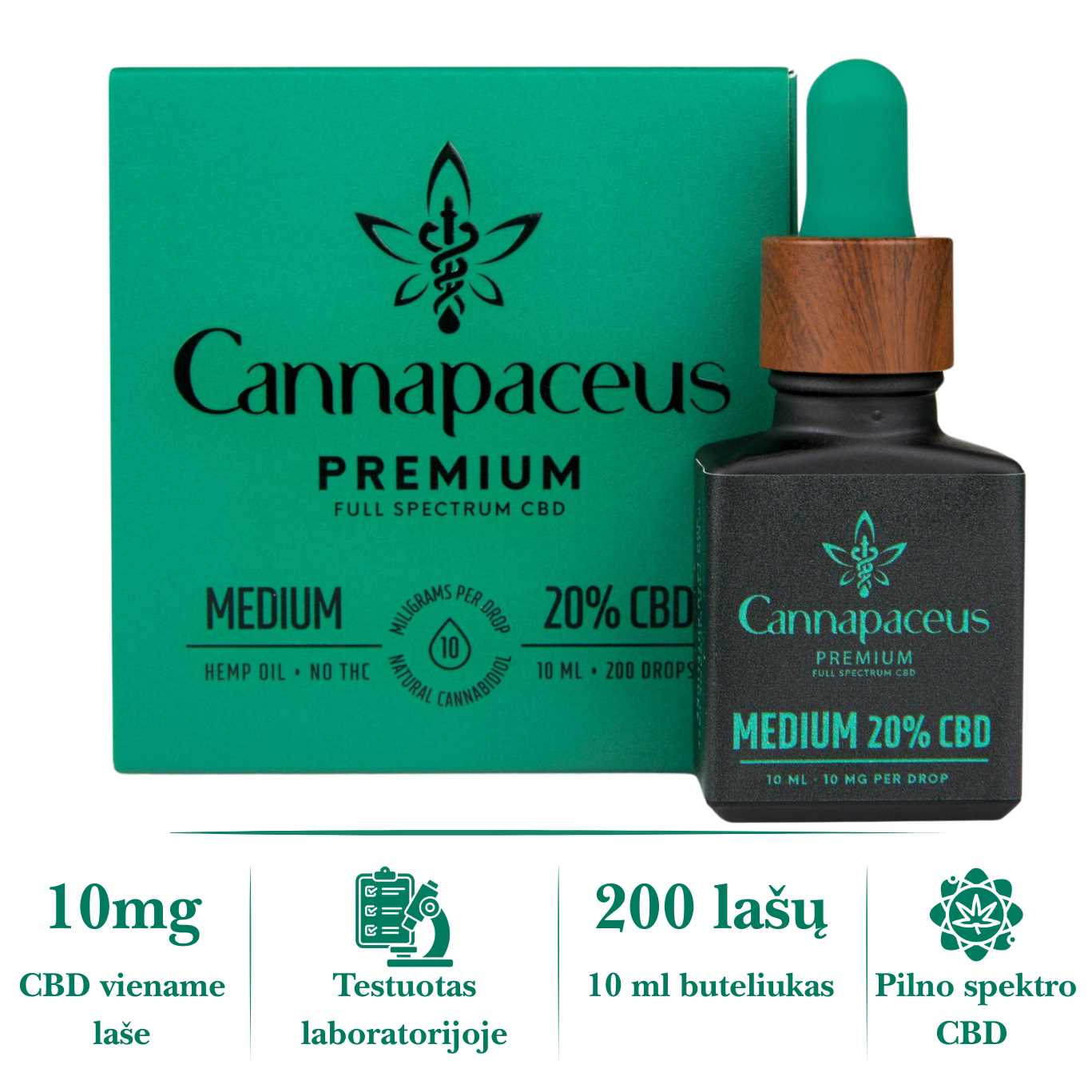 Cannapaceus CBD aliejus 20% – pilno spektro kanapių aliejus lašiukai 10 ml, natūralus CBD produktas testuotas laboratorijoje