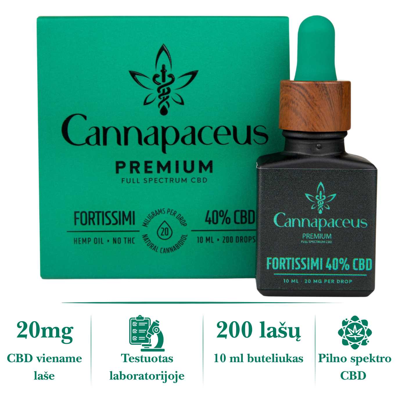 Cannapaceus CBD aliejus 40% – itin stiprus kanapių aliejus lašiukai 10 ml, pilno spektro CBD produktas testuotas laboratorijoje