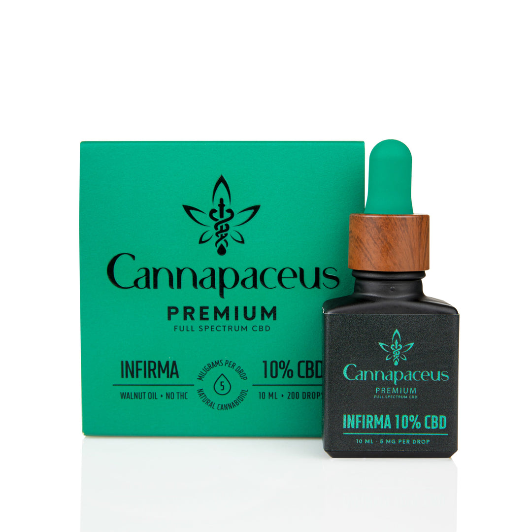 Cannapaceus Infirma 10 proc. pilno spektro CBD aliejus, CBD pirkti galite pas mus internetu.